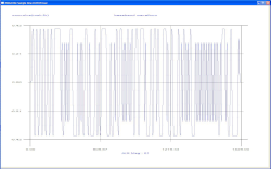 base band wave form